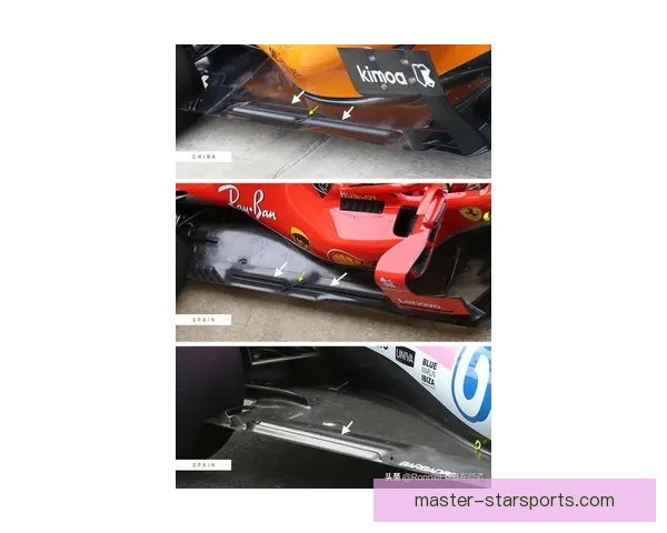 F1新赛季车队动态与车手转会风云全解析赛道技术革新趋势深度观察