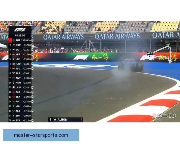 F1赛场风云再起车队争冠格局迎来新变数引发全球车迷热议高潮迭起 F1赛场风云再起车队争冠格局迎来新变数引发全球车迷热议高潮迭起