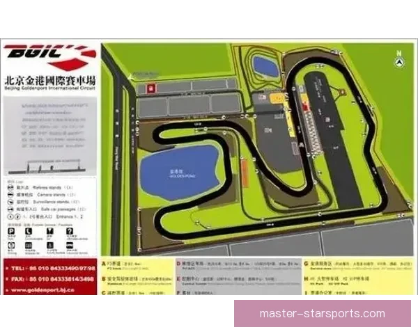 摩托GP赛季开幕前瞻：顶级车手阵容与赛道变化解析