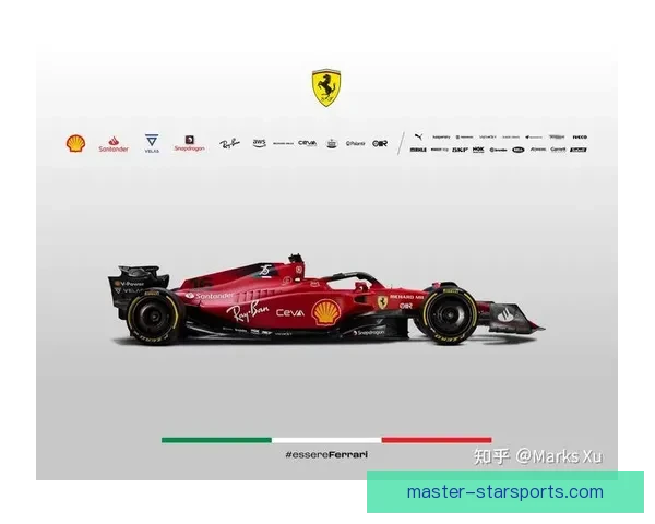 法拉利车队在新赛季迎来重大变革，斯卡德里亚的战略调整引发广泛讨论