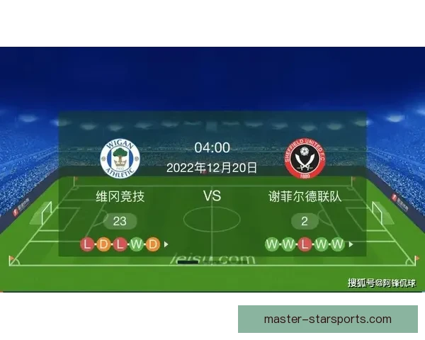 维冈竞技俱乐部宣布新赛季目标明确全力争取英格兰冠军联赛晋级