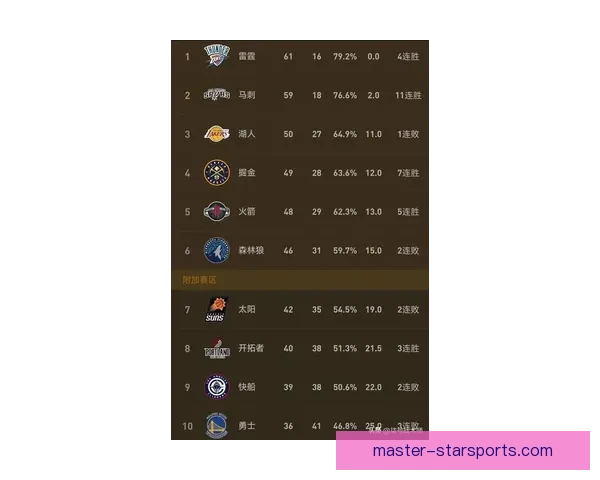 NBA季后赛激战正酣巨星对决引爆全场格局风云再起新王之争悬念升级