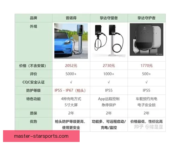 最受欢迎的体育健身应用推荐与使用体验全面对比分析