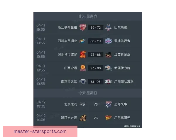 广东超级联赛最新比分揭晓多场激战结果出炉积分榜形势再度生大变